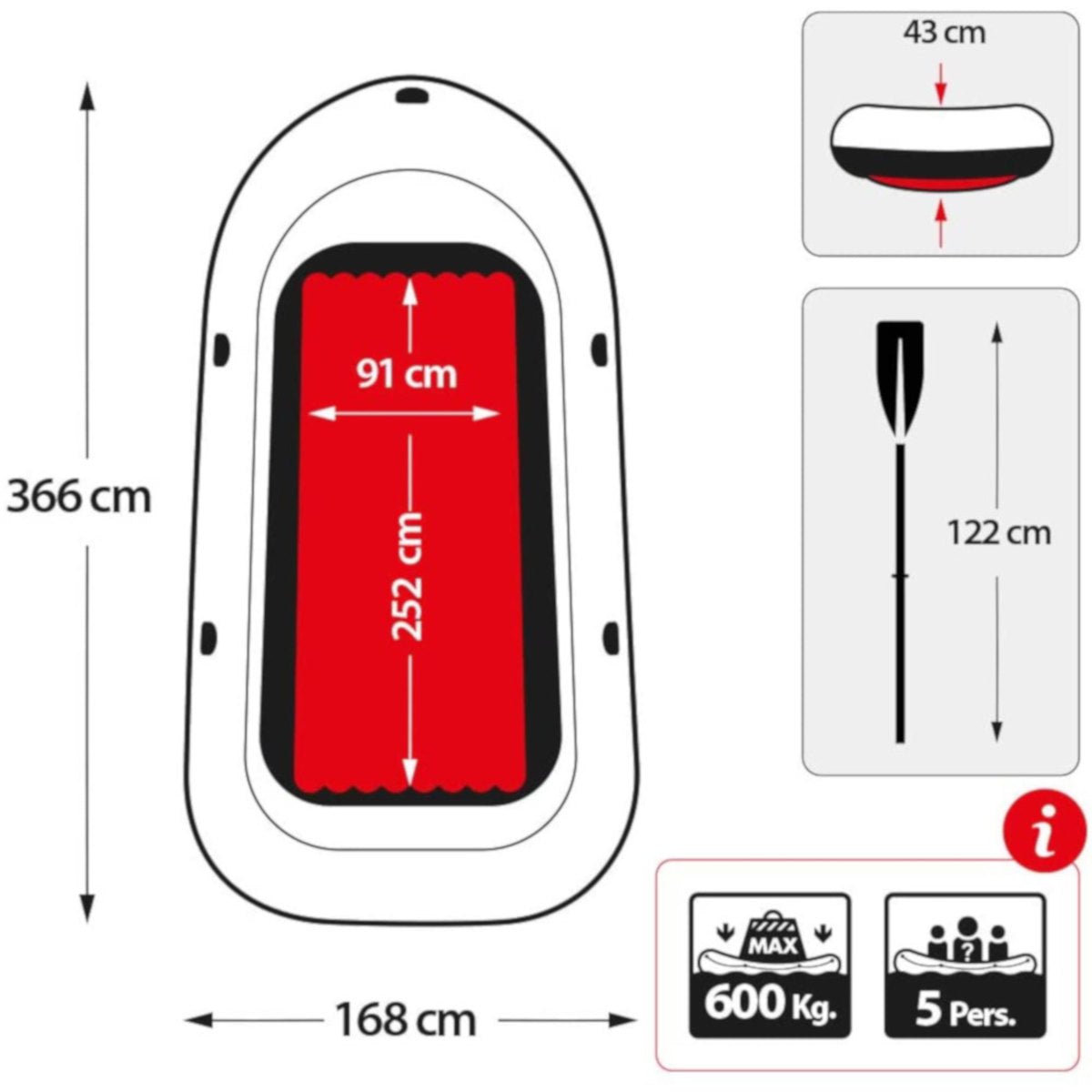 Intex Schlauchboot Excursion 5 Set inkl. Paddel & Pumpe, bis 600kg, 366x168x43cm - Poolpirat