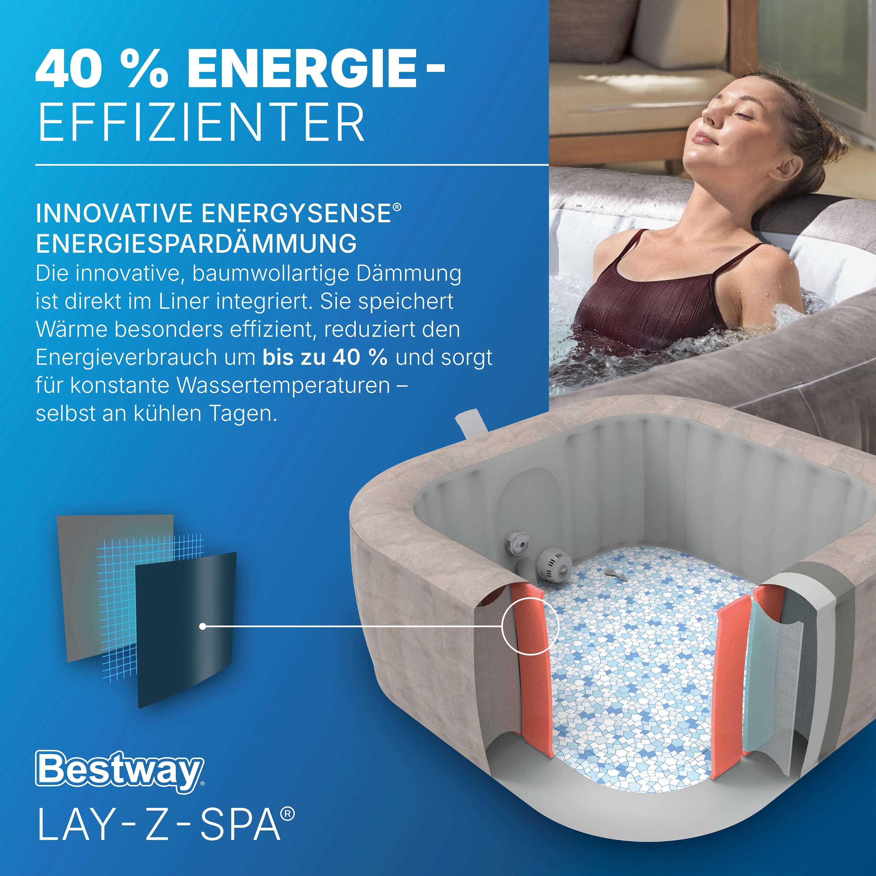 Bestway LAY-Z-SPA® Energiespar WLAN Whirlpool - Rome AirJet™ für 6 Personen, 180x180x71cm