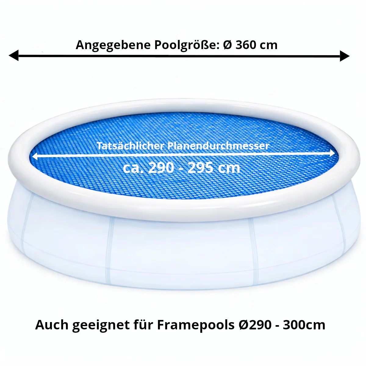 Happy People 77551 Wehncke Solarabdeckplane rund, passend für Quick-Up Pools Ø360cm