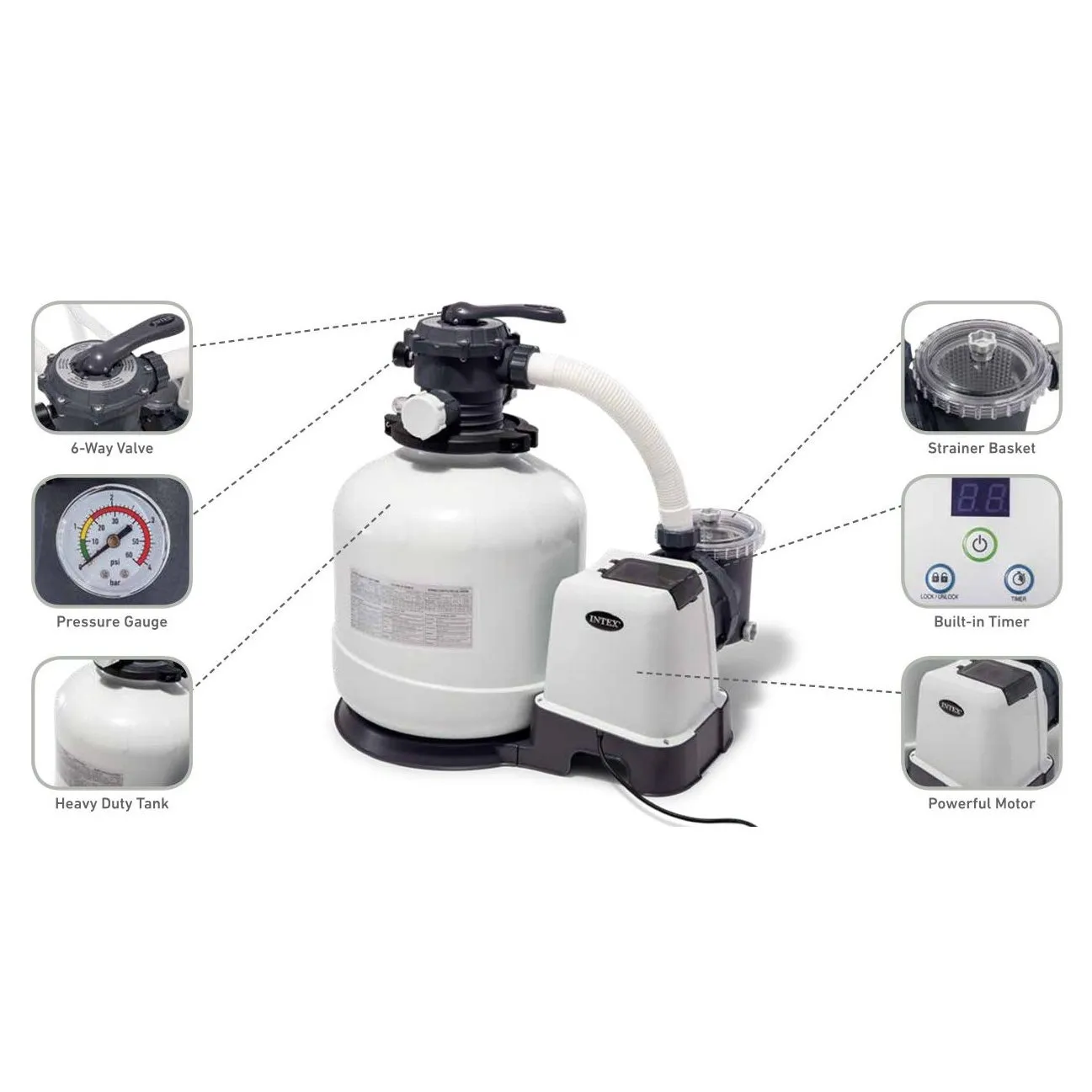 Intex RCD Sandfilterpumpe 26646GS 7,9m³l/hr, bis 32m³ Pool