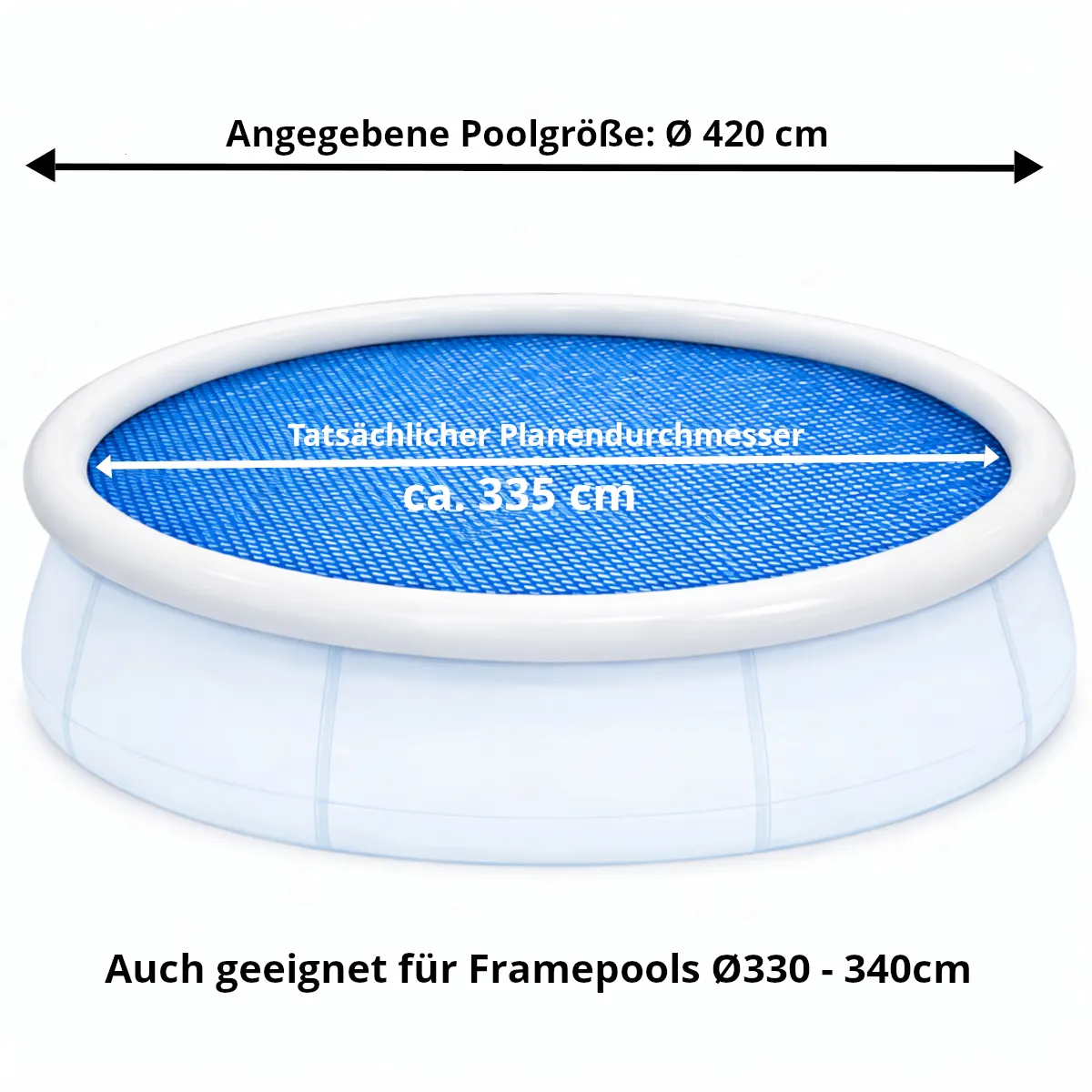 Happy People 77553 Wehncke Solarabdeckplane rund, passend für Quick-Up Pools Ø420cm