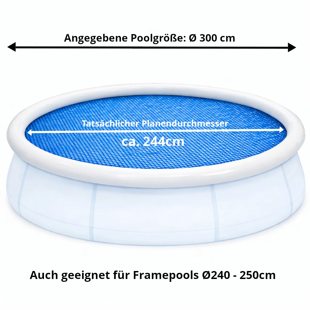 Happy People 77550 Wehncke Solarabdeckplane rund, passend für Quick-Up Pools Ø300cm